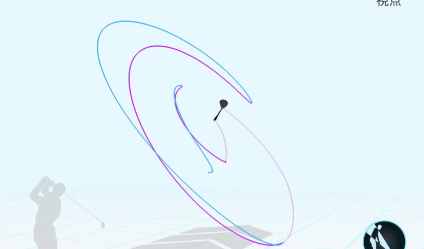 ゴルフスイングをm Tracerでチェクしてみよう 悪いループスイング まめゴルフ